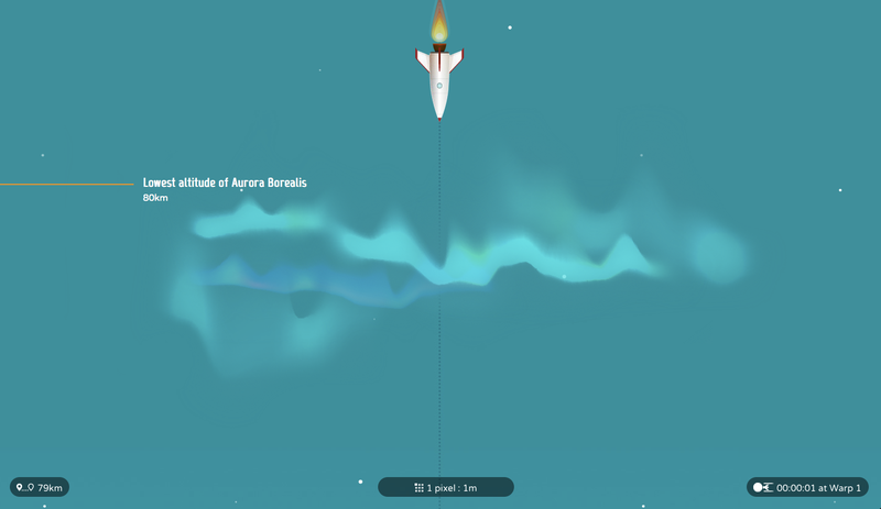 Illustration for article titled This interactive graphic shows you how big our solar system really is